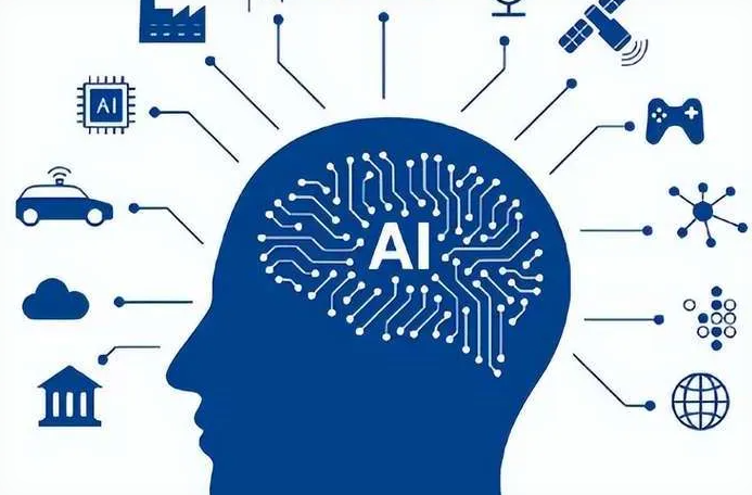 奈曼旗优化企业行业发展机遇、挑战与前景整体分析