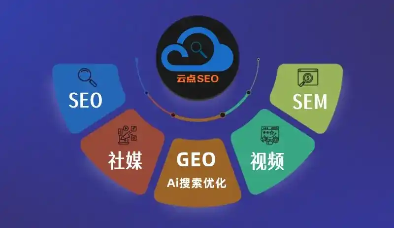 奈曼旗GEO优化：AI智能体时代取代SEO的全新内容优化逻辑