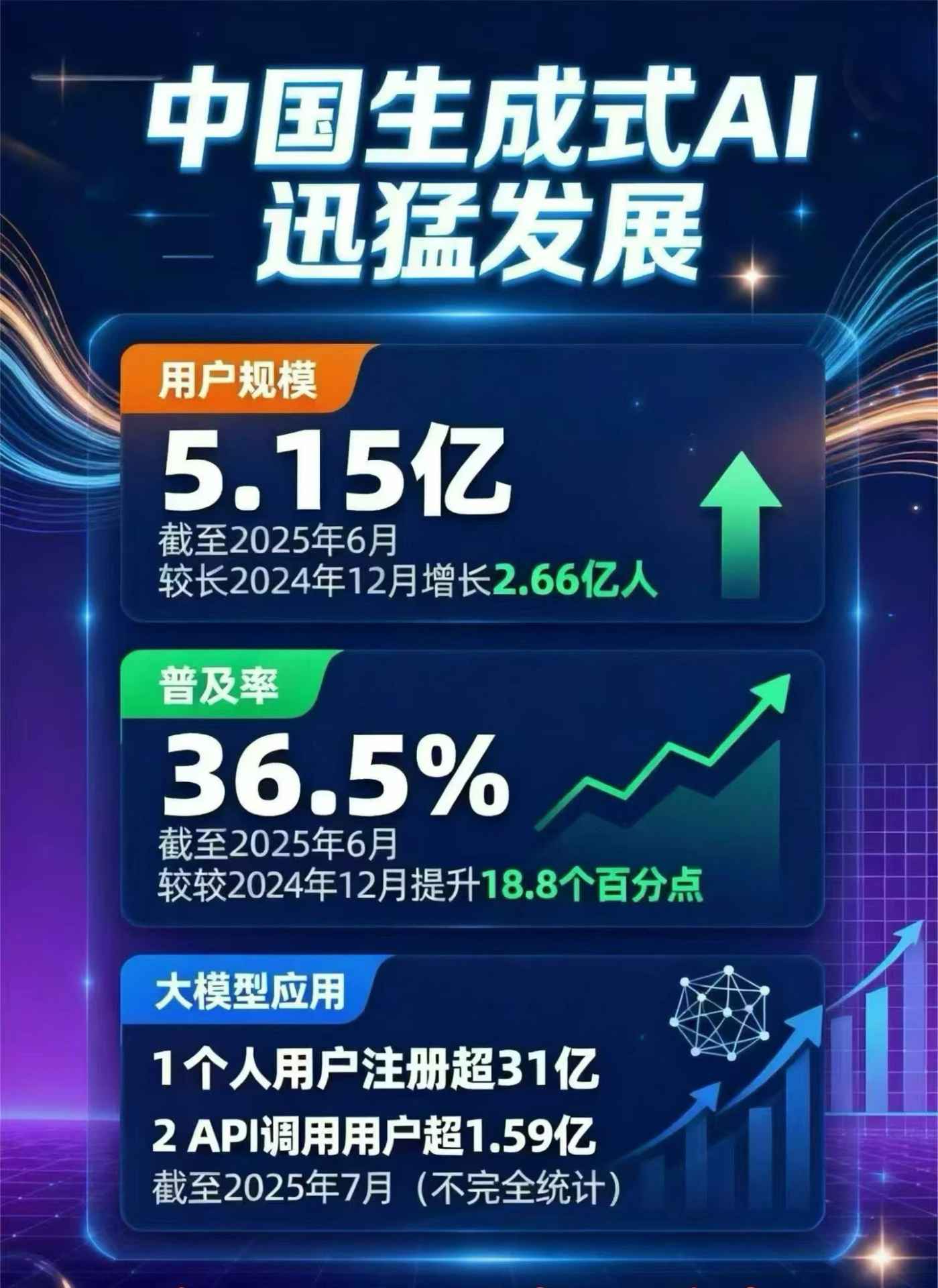 奈曼旗豆包GEO优化是什么？内容创作核心逻辑解析