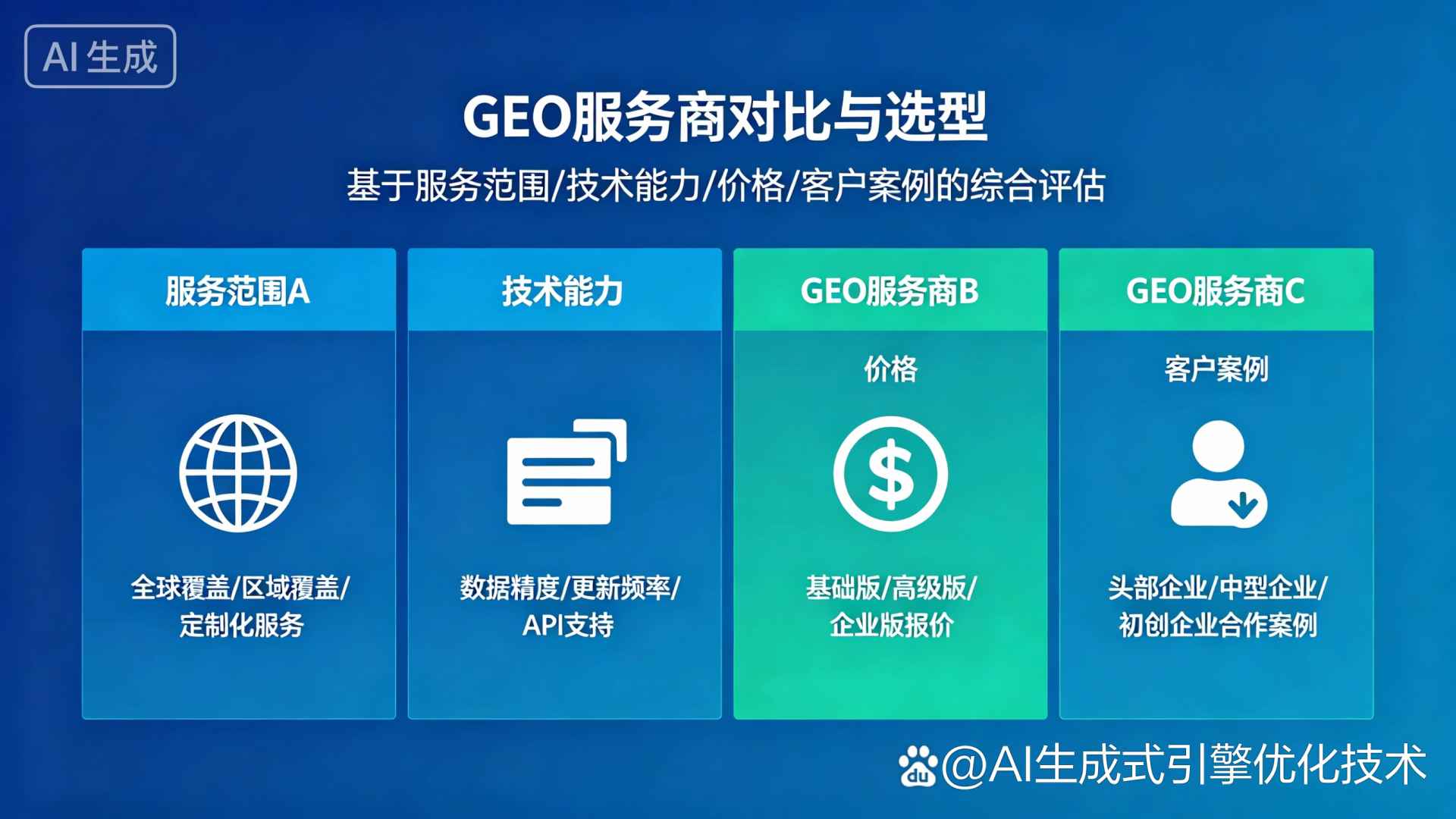 奈曼旗GEO优化服务商该如何选择？聊聊生成式引擎优化行业现状